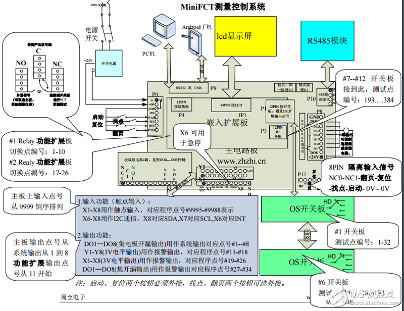 南京佐芯威电子科技有限公司与电子科技大学深圳校区封顶事件：背后的故事