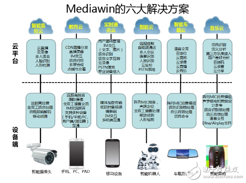 南京佐芯威电子科技有限公司的员工们，你们是否在使用电子科技大学网上服务大厅时遇到过困扰？本文将带领大家一起探索如何高效地利用这个平台，并分享一些实用技巧。